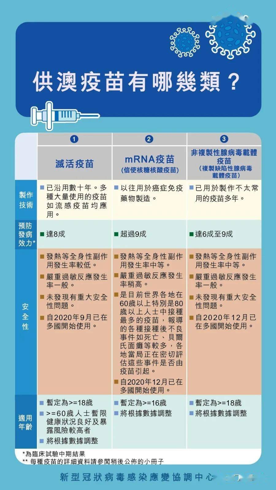 2024新澳门今晚开奖结果出来,科学研究解答解释落实_android57.962