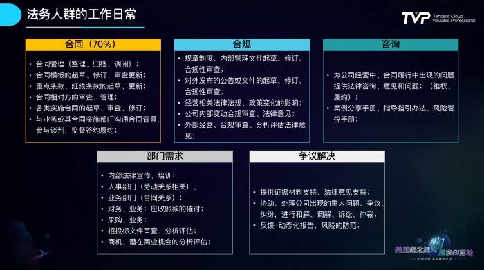 澳门正版资料大全免费大全鬼谷子,效率资料解答解释落实_Plus17.254