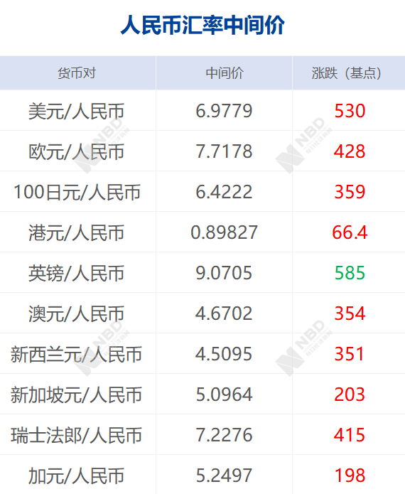 2024澳门最新开奖,专家解答解释落实_WP53.905