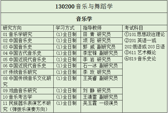 2024澳彩开奖记录查询表,统计研究解答解释落实_豪华版81.530