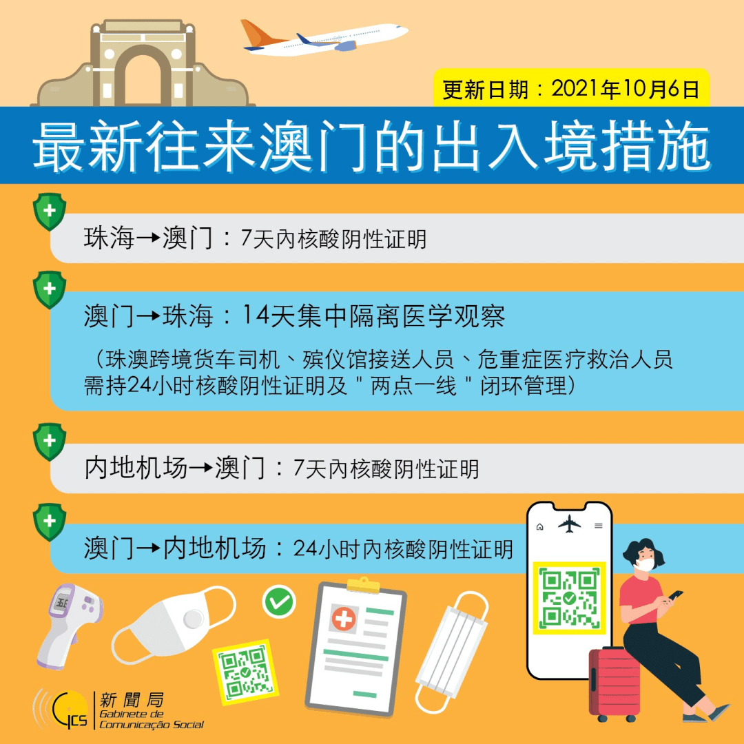 2024澳门资料大全正版资料免费管家婆,专家解答解释落实_高级版8.351