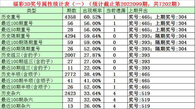 澳门一码一码100准确2024,现象解答解释落实_特供版86.817