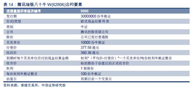 2024香港资料大全正新版,可靠解答解释落实_iShop11.254