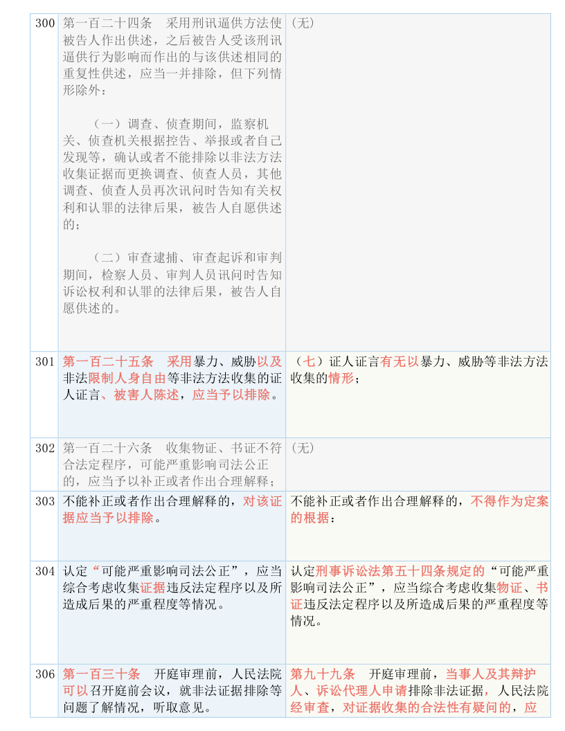 精准一肖100 准确精准的含义,经典解答解释落实_SP98.369