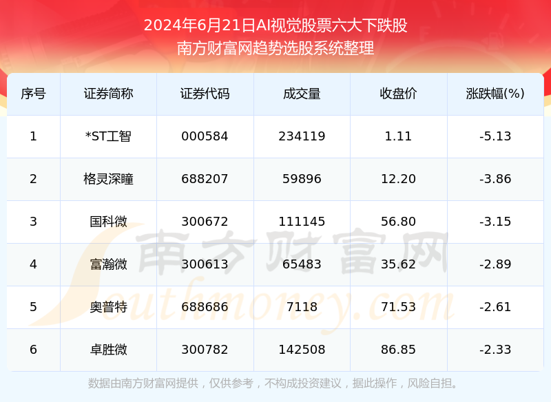 2024年澳门天天开好彩最新版,真实数据解答解释落实_精装款63.314