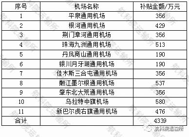 新澳门六开奖号码记录2024,权威数据解答解释落实_XT58.656