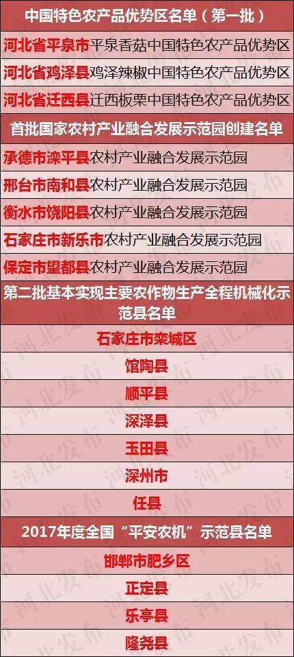 2O24澳彩管家婆资料传真,现状解答解释落实_CT0.458