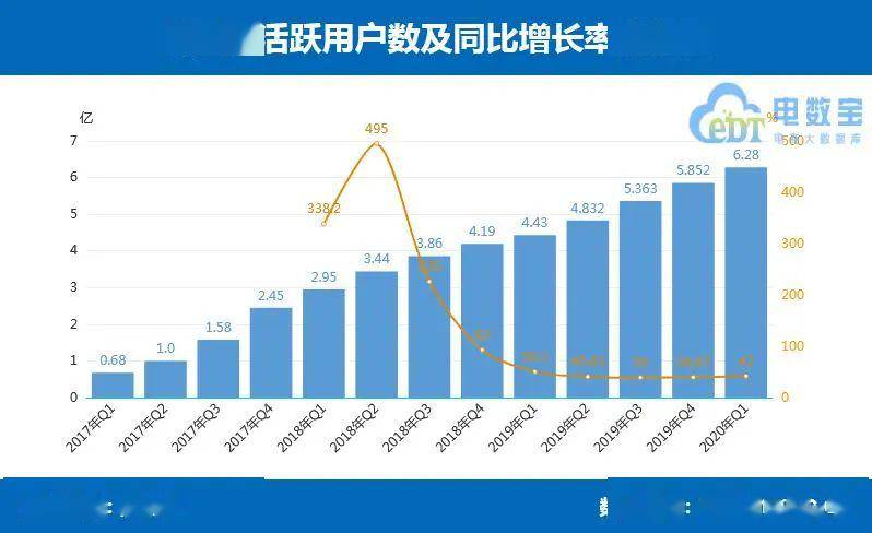 2024年新澳门彩开奖结果查询,统计研究解答解释落实_NE版71.203