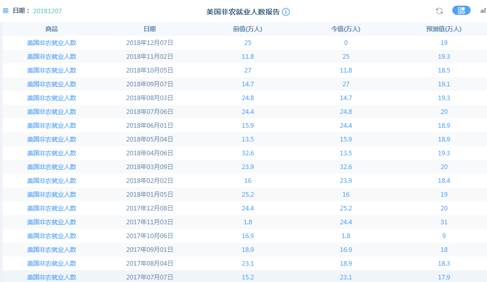 新澳门开奖号码2024年开奖结果记录,深入数据解答解释落实_BT98.617