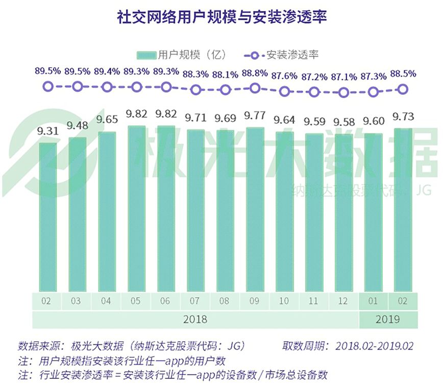 2024澳门资料大全免费808,综合数据解答解释落实_社交版57.396