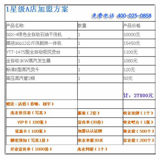 新澳2024年最新版资料,精细解答解释落实_领航款45.772