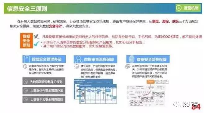 澳门最精准正最精准龙门客栈,实践数据解答解释落实_nShop28.77