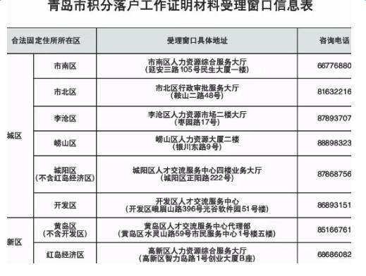 新澳六最准精彩资料,科学解答解释落实_钻石版28.250