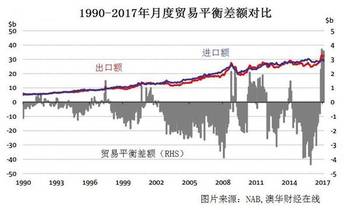 新澳资彩长期免费资料,未来趋势解答解释落实_4K41.313