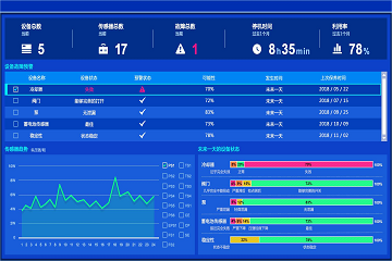 2024年澳门资料大全免费,真实数据解答解释落实_uShop8.518