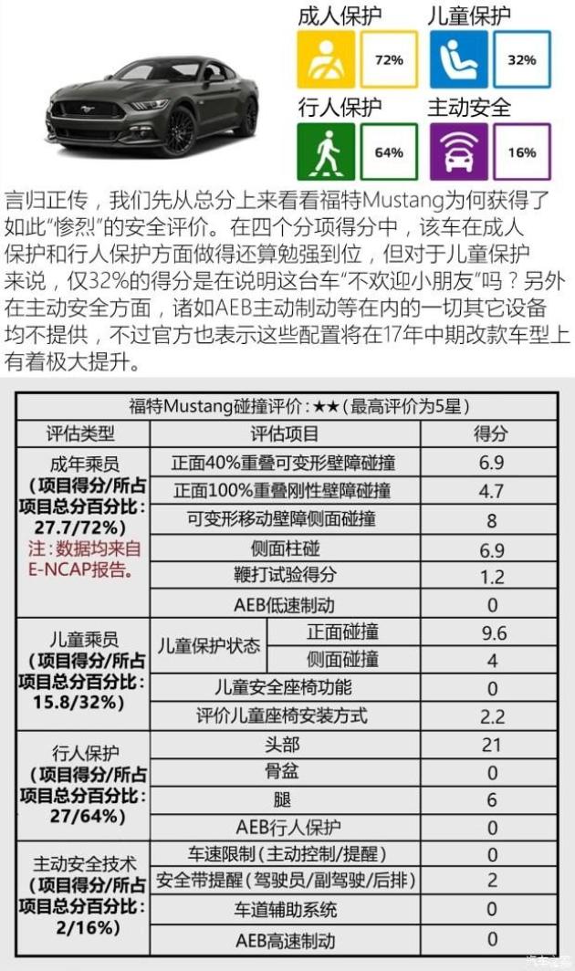 2024年白小姐开奖结果,快速解答解释落实_FHD版53.550