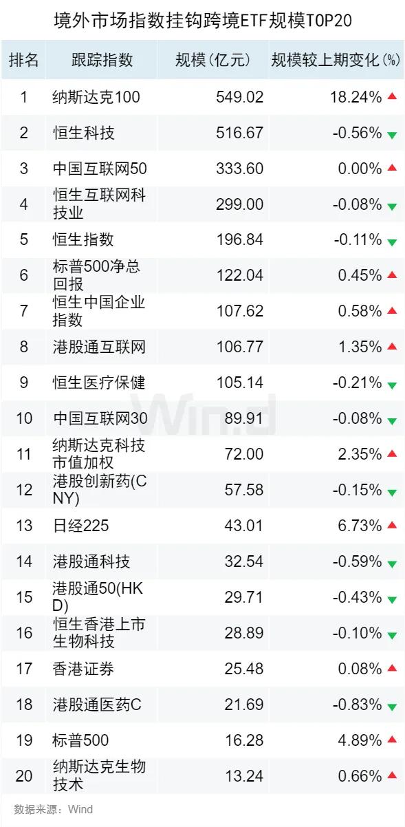 2024年新澳彩开奖结果,精准解答解释落实_战略版76.577