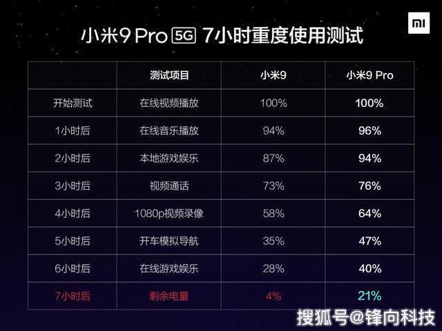 2024澳门今晚开奖结果出来6,精细分析解答解释落实_pro40.765