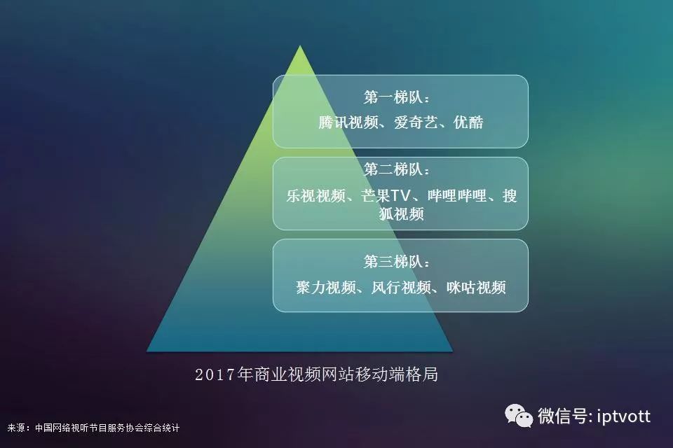 卢玉娟 第3页