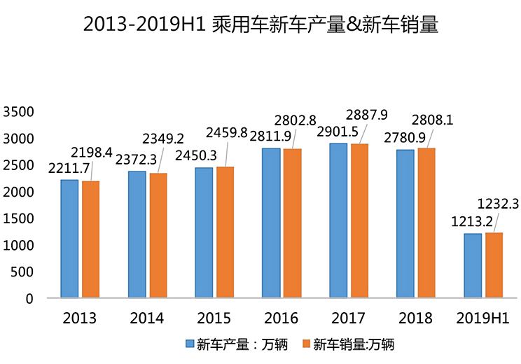 新奥天天免费资料单双,未来趋势解答解释落实_zShop21.52