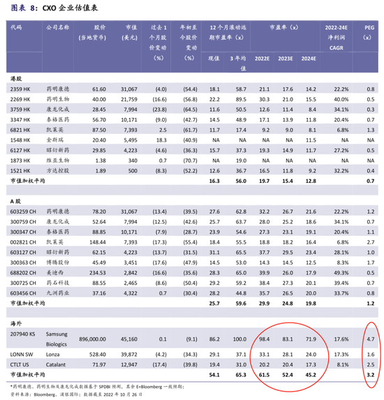 刘佳纯 第3页