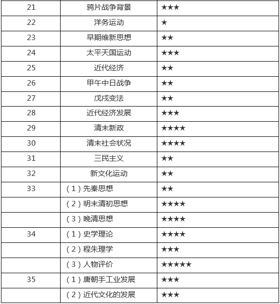 新澳门2024历史开奖记录查询表,真实解答解释落实_入门版71.824