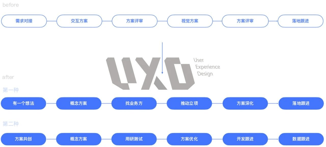 新澳资料免费最新,未来解答解释落实_社交版45.226