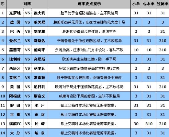 新澳门彩4949最新开奖号码,真实解答解释落实_HD53.705