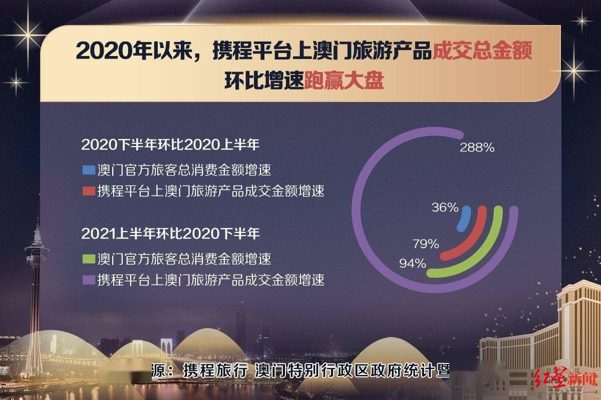 2024年新澳门免费资料大全,最新数据解答解释落实_创新版60.203