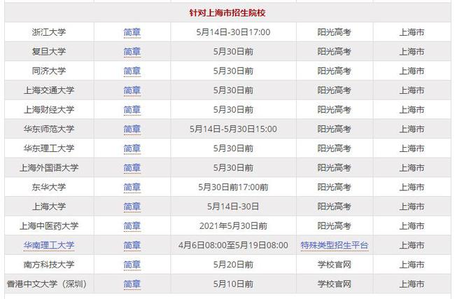 2024澳门正版开奖结果,综合解答解释落实_XT89.122