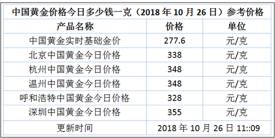 2024澳门六今晚开奖结果是多少,实时解答解释落实_黄金版49.175