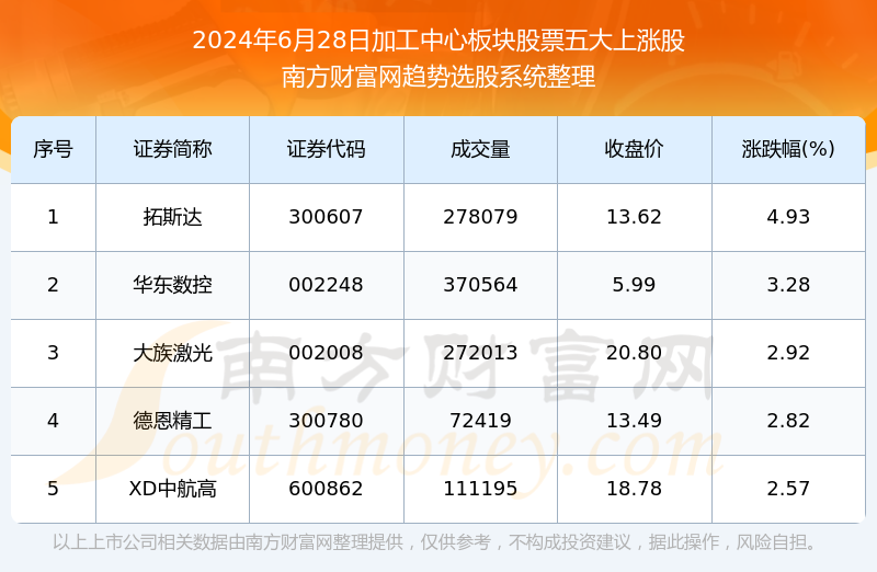 2024澳门天天开彩开奖结果,机构预测解答解释落实_L版17.583