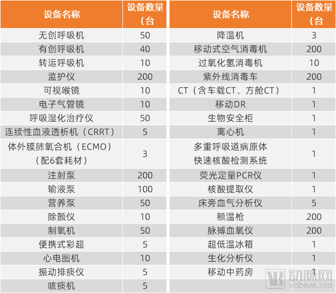 2024正版香港全年免费资料,动态词语解答解释落实_冒险款49.807