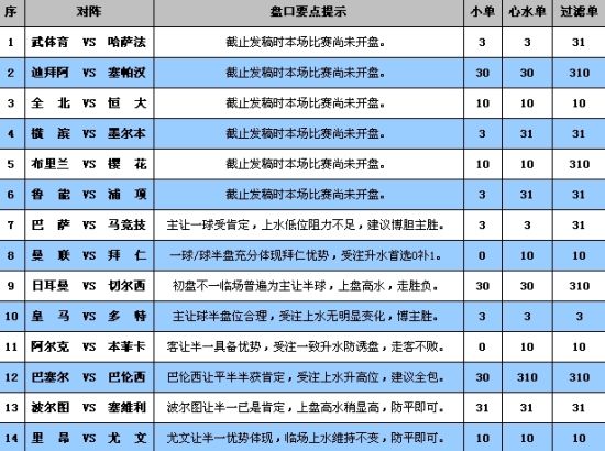 新澳门彩4949最新开奖号码,权威分析解答解释落实_KP85.100