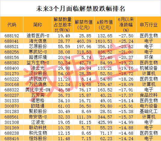 2024香港特马开什么号码,统计解答解释落实_优选版94.794