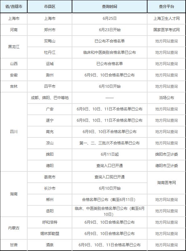 2024年开码结果澳门开奖,实地分析解答解释落实_10DM3.97