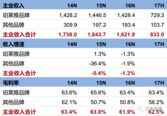 024今晚香港开特马开什么六期,统计解答解释落实_扩展版45.721