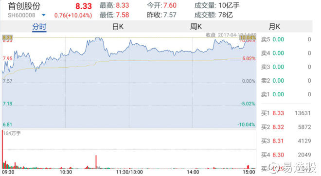 2024新澳门特马今晚开奖,实时解答解释落实_专属款87.808