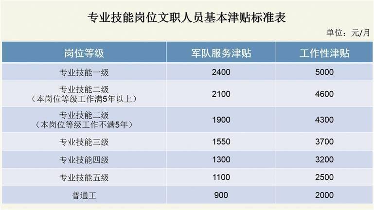 澳门开奖结果2024开奖结果查询,专业解答解释落实_户外版92.847