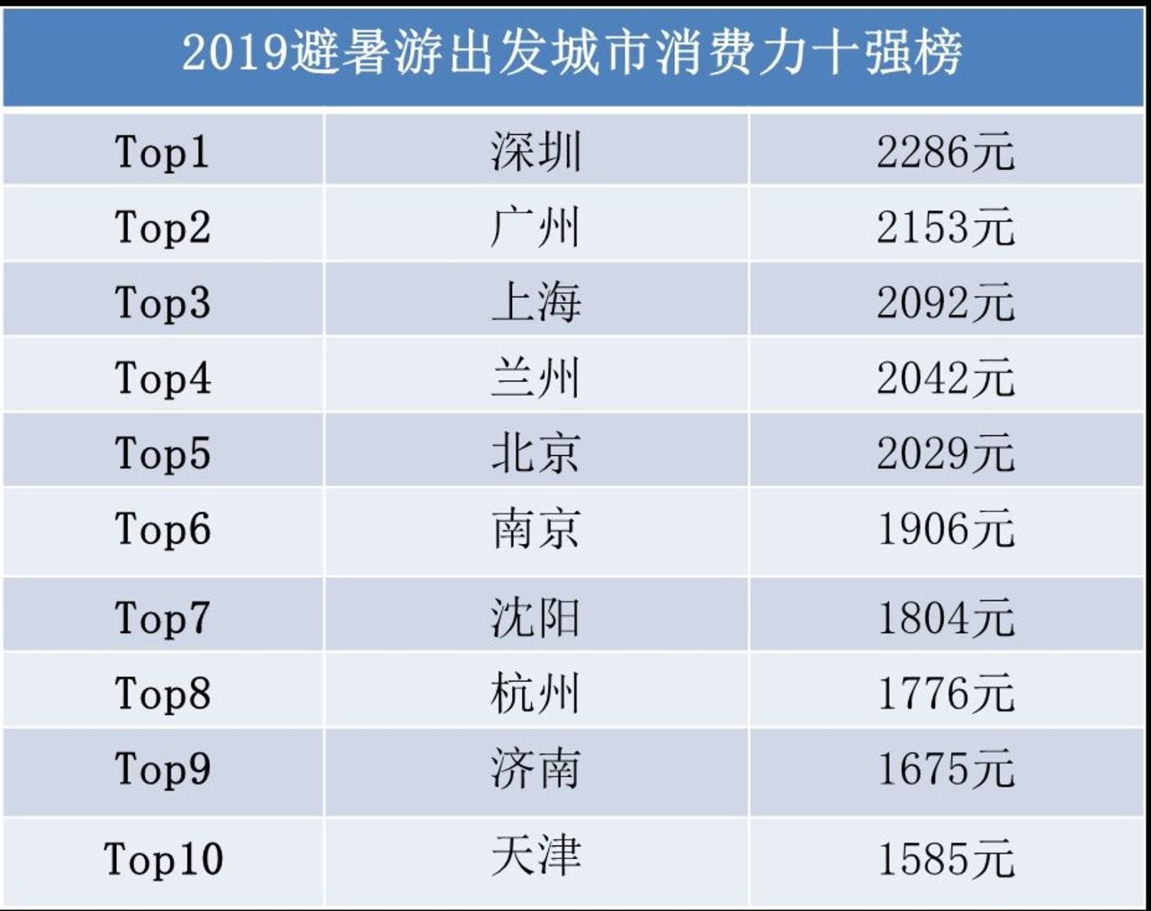 2024年新澳门开奖号码,精确数据解答解释落实_HDR版75.909