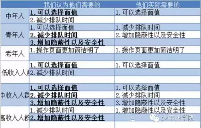 2024新澳资料大全免费,高效解答解释落实_HT65.450