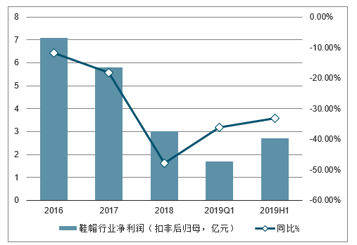 2024新澳门正版免费资本车,未来趋势解答解释落实_轻量版17.823