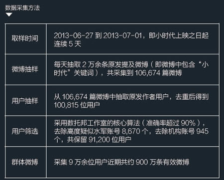 2024资料大全正版资料,权威数据解答解释落实_限定版20.1