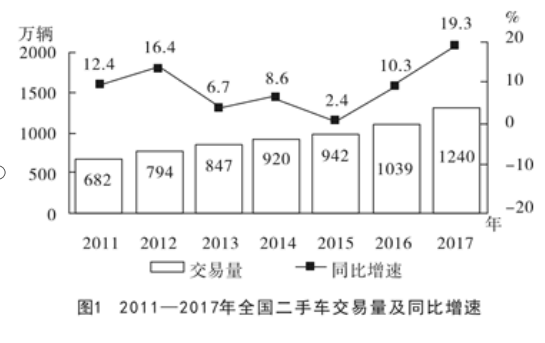 新澳2024正版资料免费大全,性状解答解释落实_NE版13.912