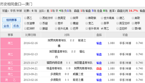 2024澳彩管家婆资料传真,质性解答解释落实_复古款12.268