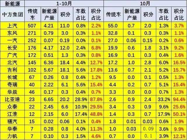 2024新奥资料免费精准109,经典解答解释落实_2D21.954