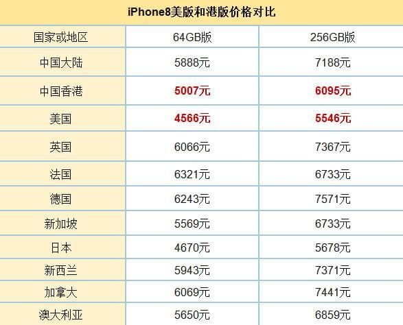 香港今期开奖结果查询软件,深刻解答解释落实_策略版28.059