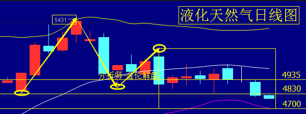 新澳今天最新资料晚上出冷汗,效率解答解释落实_KP27.442