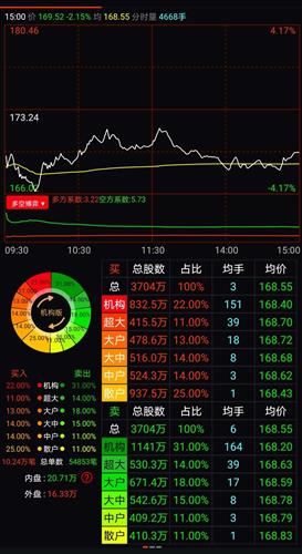 2024澳门特马今晚开奖,数量解答解释落实_视频版17.672