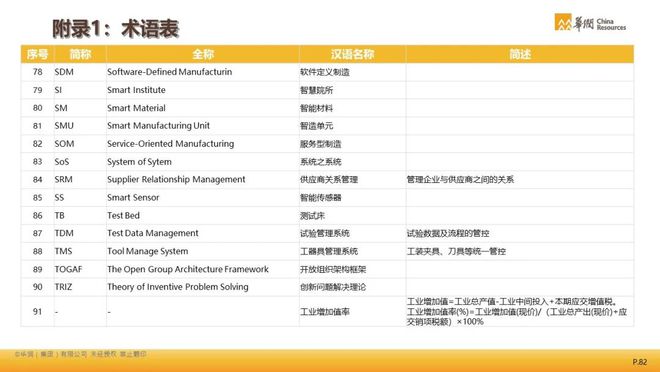 新澳天天开奖资料大全1050期,属性解答解释落实_VE版91.827